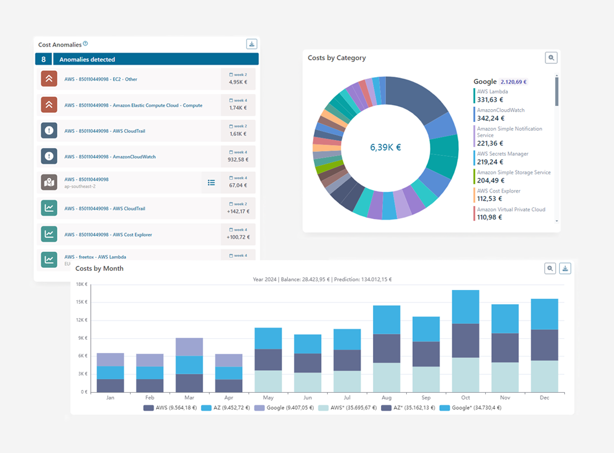 Cloud Seeker The ultimate platform for managing cloud costs